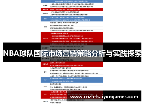 NBA球队国际市场营销策略分析与实践探索