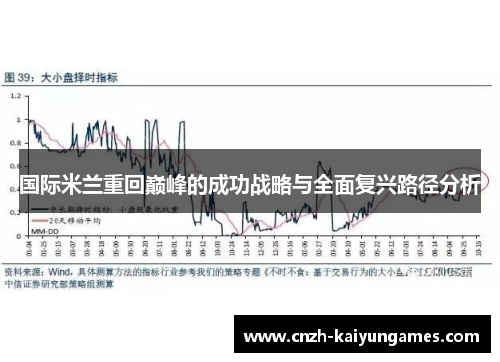国际米兰重回巅峰的成功战略与全面复兴路径分析