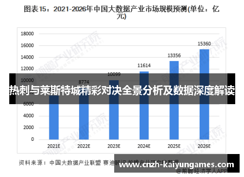 热刺与莱斯特城精彩对决全景分析及数据深度解读