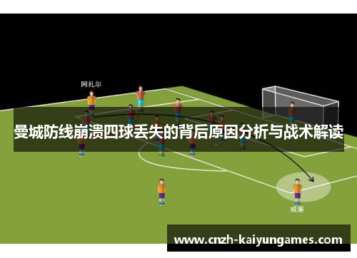 曼城防线崩溃四球丢失的背后原因分析与战术解读