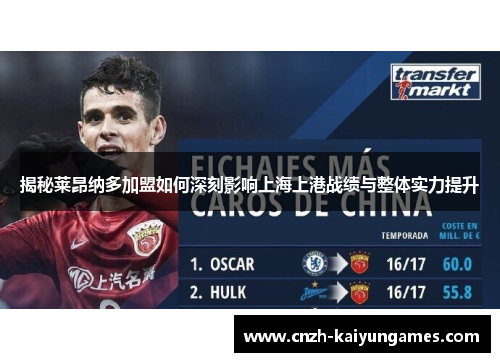 揭秘莱昂纳多加盟如何深刻影响上海上港战绩与整体实力提升