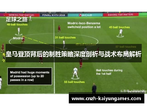 皇马登顶背后的制胜策略深度剖析与战术布局解析