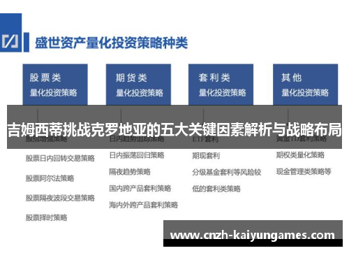 吉姆西蒂挑战克罗地亚的五大关键因素解析与战略布局