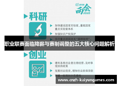 职业联赛面临降薪与赛制调整的五大核心问题解析