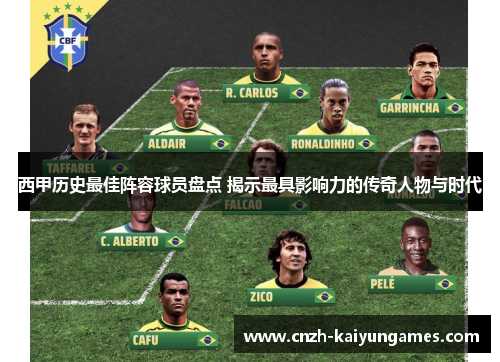西甲历史最佳阵容球员盘点 揭示最具影响力的传奇人物与时代